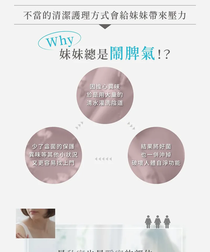 日本Inclear-女生專用-私密護理凝膠10入/盒