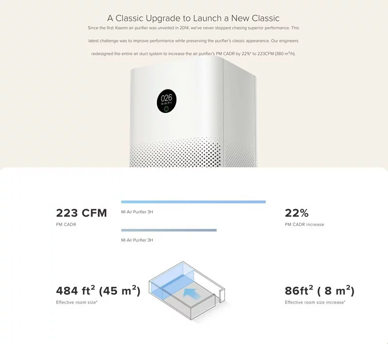 小米空氣淨化器3H
