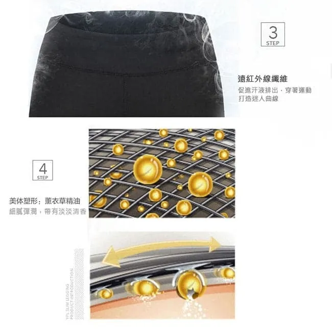 澳洲本地品牌YPL第二代加厚款內搭褲