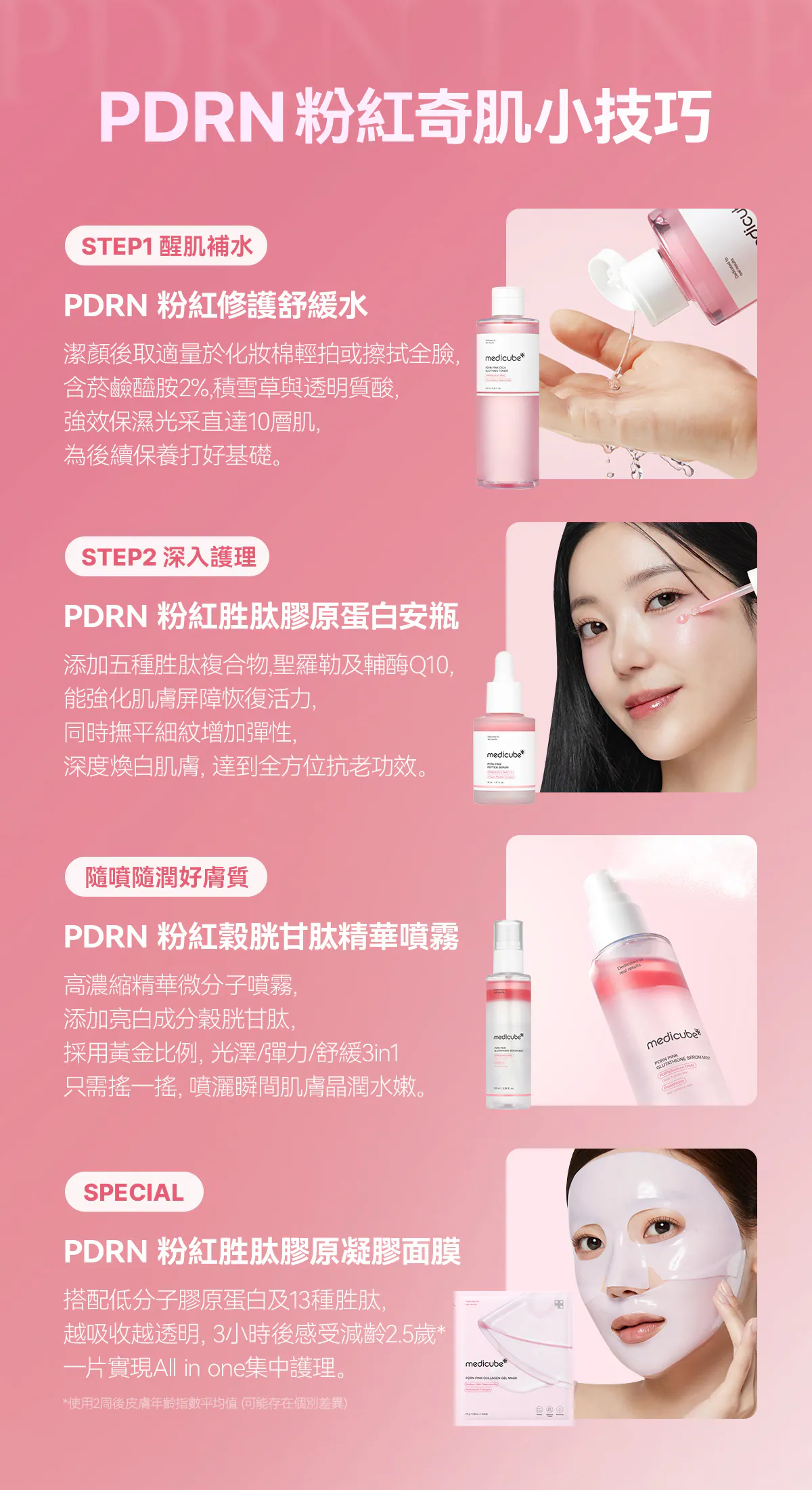 Medicube PDRN粉紅修護舒緩水 Pink Cica Soothing Toner 250ml