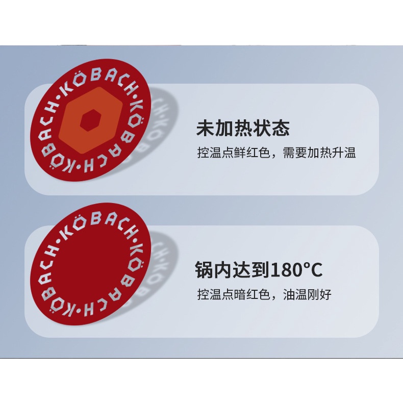 康巴赫KBH-ed Dot(Temp) Frying Pan紅點感溫不銹鋼蜂窩煎鍋