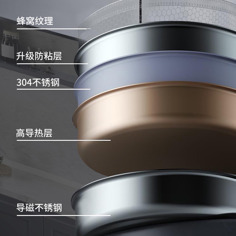 康巴赫KBH-ed Dot(Temp) Frying Pan紅點感溫不銹鋼蜂窩煎鍋