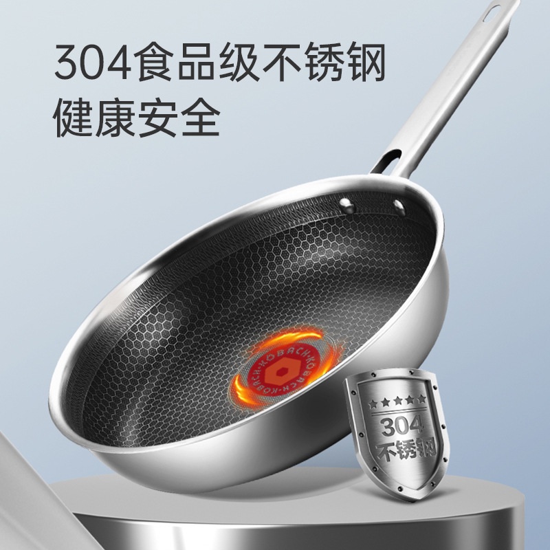 康巴赫KBH-ed Dot(Temp) Frying Pan紅點感溫不銹鋼蜂窩煎鍋