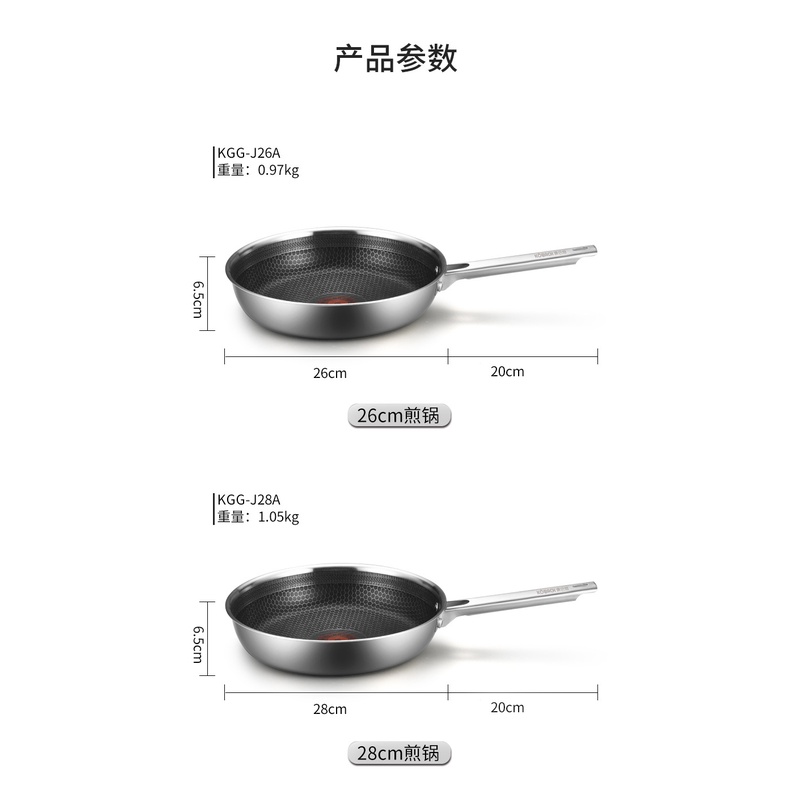 康巴赫KBH-ed Dot(Temp) Frying Pan紅點感溫不銹鋼蜂窩煎鍋