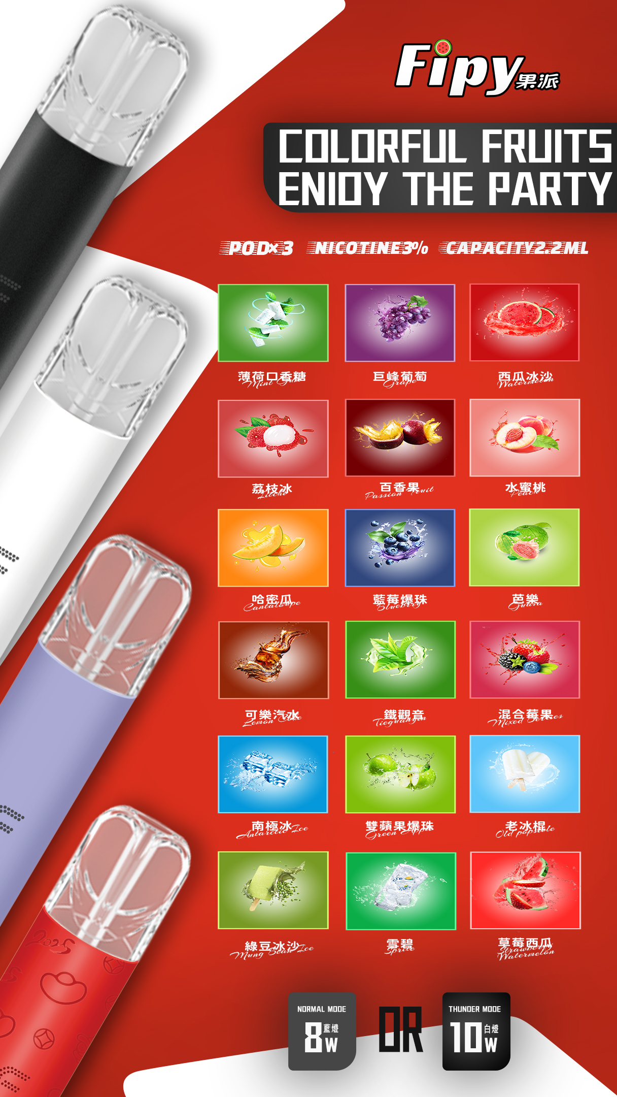 Fipy 果派透明一代霧化彈 /通用一代主機 現貨