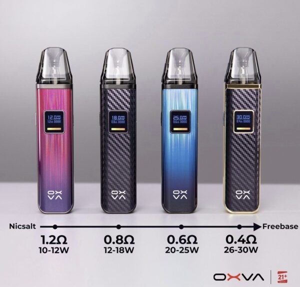正版 OXVA XLIM PRO 30W 小蠻牛套裝主機 | 大/小煙機
