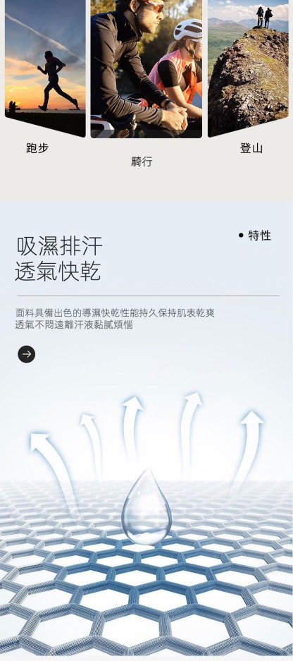 透氣戶外防風騎行帽薄款吸汗運動帽