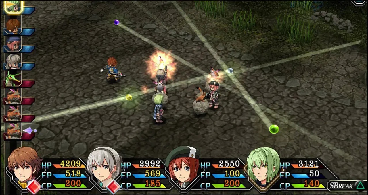 The Legend Of Heroes: Ao No Kiseki Kai - Nintendo Switch