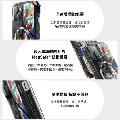[Copy]磁吸手機殼