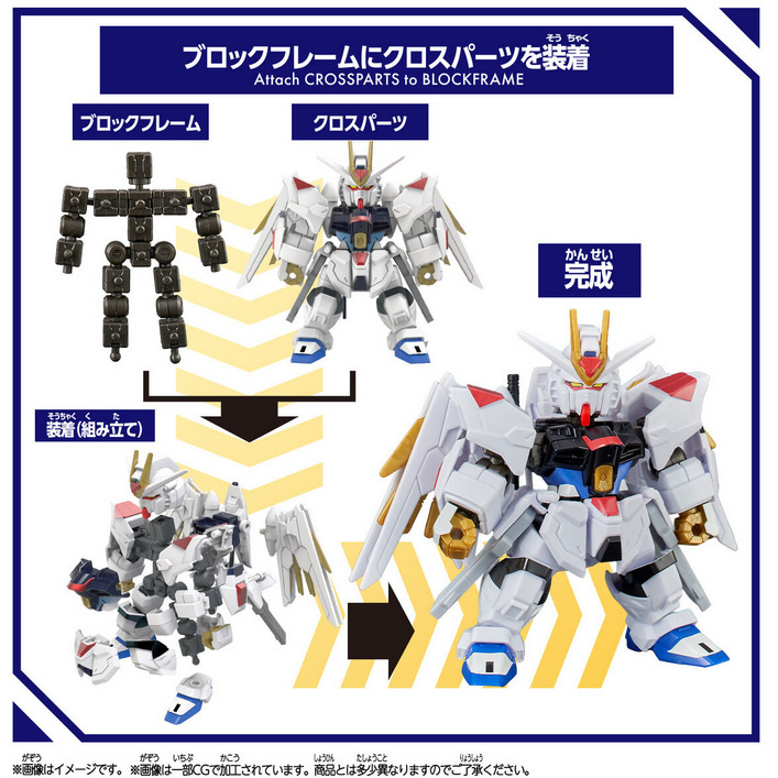 萬代非凡強襲自由高達RX-78拼裝模型 | 元祖頑太無無限正義二式模型