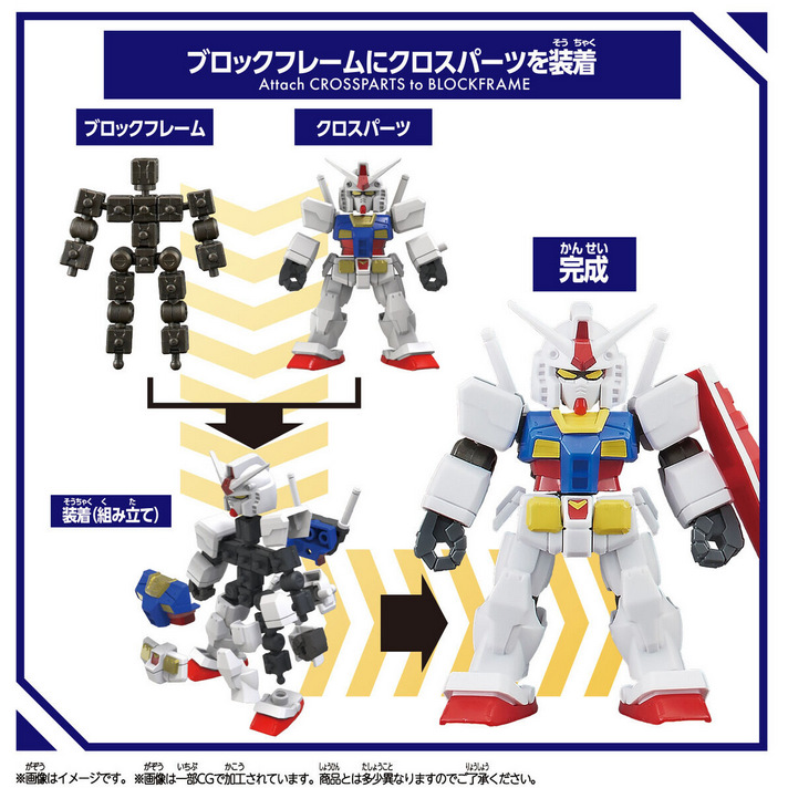 萬代非凡強襲自由高達RX-78拼裝模型 | 元祖頑太無無限正義二式模型