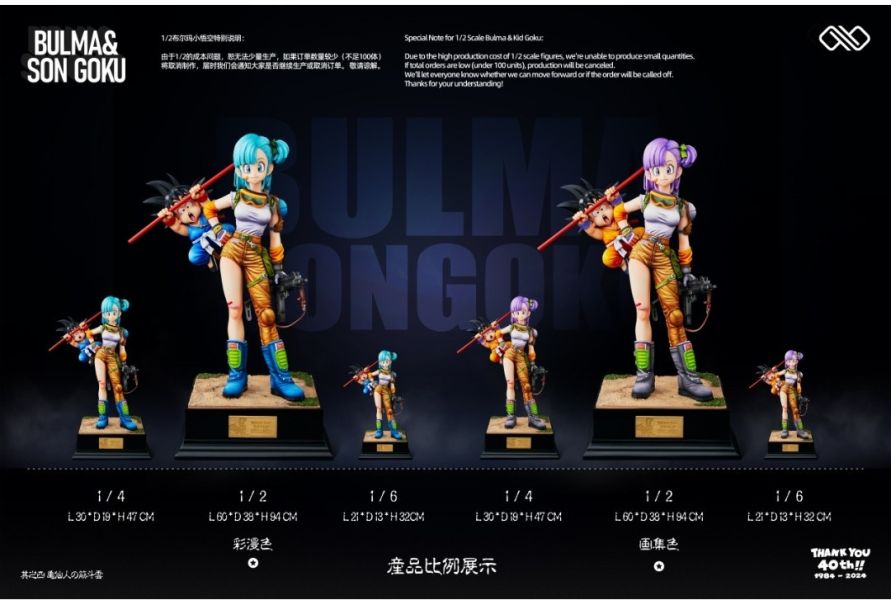 【預購】無限∞ 扉頁40週年系列 第二彈 布爾瑪＆小悟空