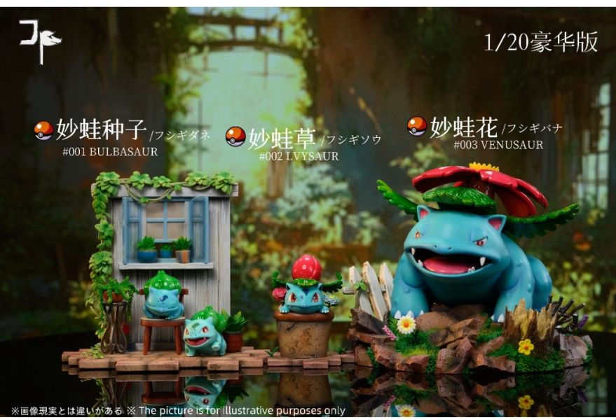 【預購】JP工作室 城市生態系列第5彈 1/20 妙蛙花進化組