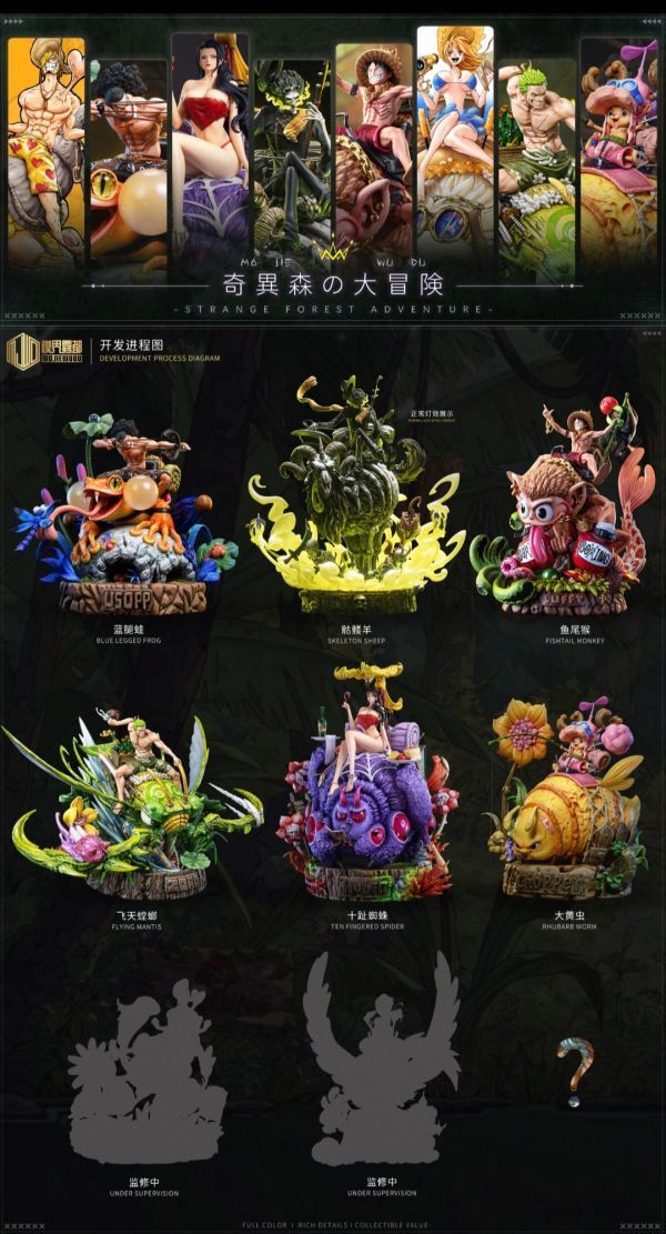 【預購】模界霧都MJ Studio 奇異森林大冒險第五彈 索大&飛天螳螂