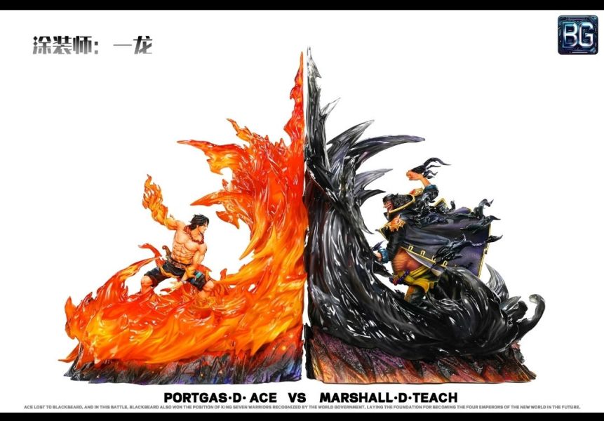 【預購】Badge（BG）宿命的對決 艾斯VS黑鬍子