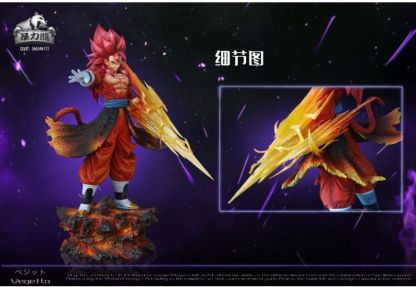 【預購】暴力熊工作室 超四貝吉特