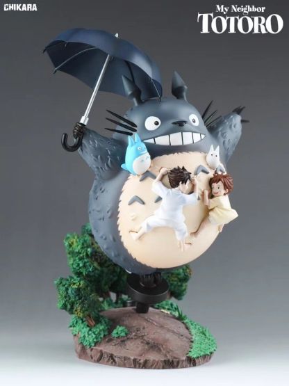 CHIKARA 宮崎駿吉卜力桌面系列 龍貓