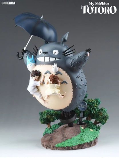 CHIKARA 宮崎駿吉卜力桌面系列 龍貓