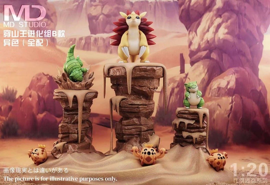 MD 精靈寶可夢 穿山鼠&穿山王進化組-B款