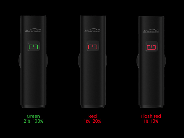 Easy-to-read power indicator