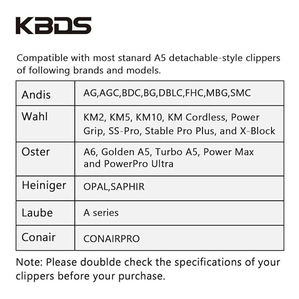 KBDS 10# 1.5mm Dog Grooming Clipper Blade (A5)