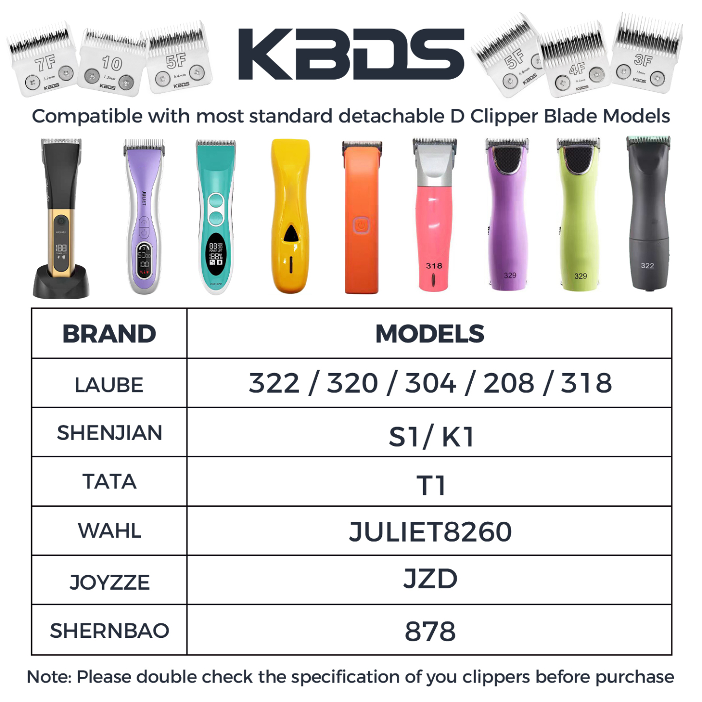 KBDS D Series 10# 1.5mm Dog Grooming Clipper Blade