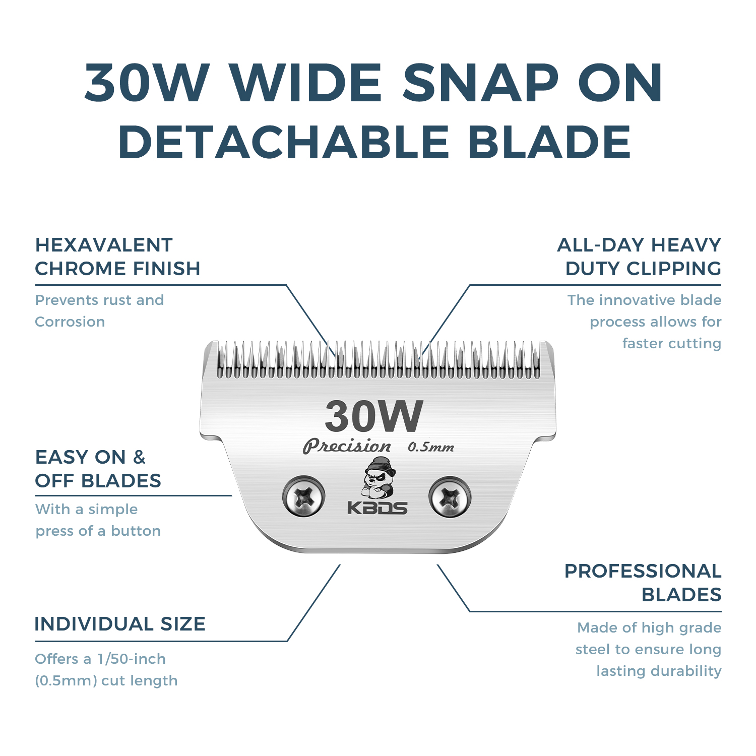 KBDS Ceramic Wide 30W 0.5mm Blade