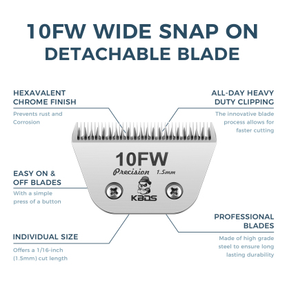 KBDS Ceramic Wide 10FW 1.5mm Blade