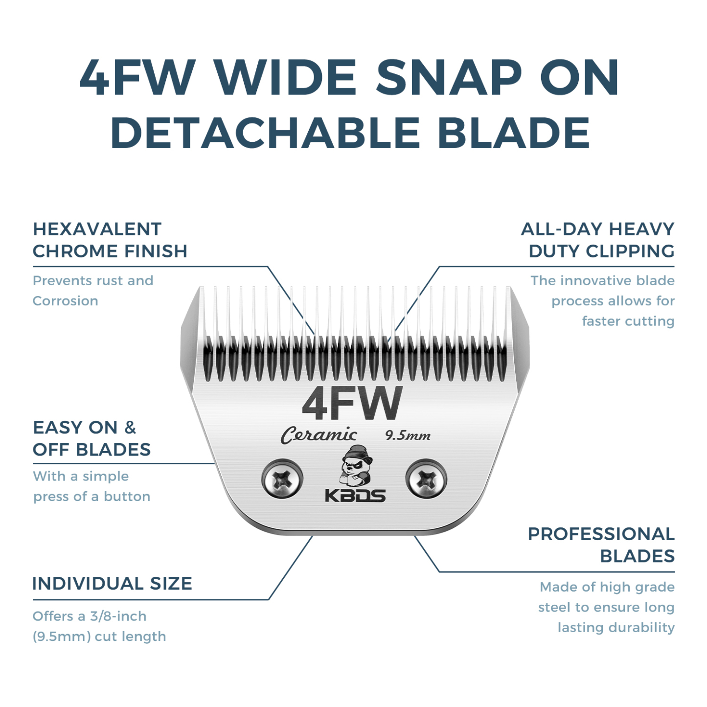 KBDS Ceramic Wide 4FW 9.5mm Blade