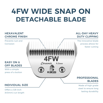 KBDS Ceramic Wide 4FW 9.5mm Blade