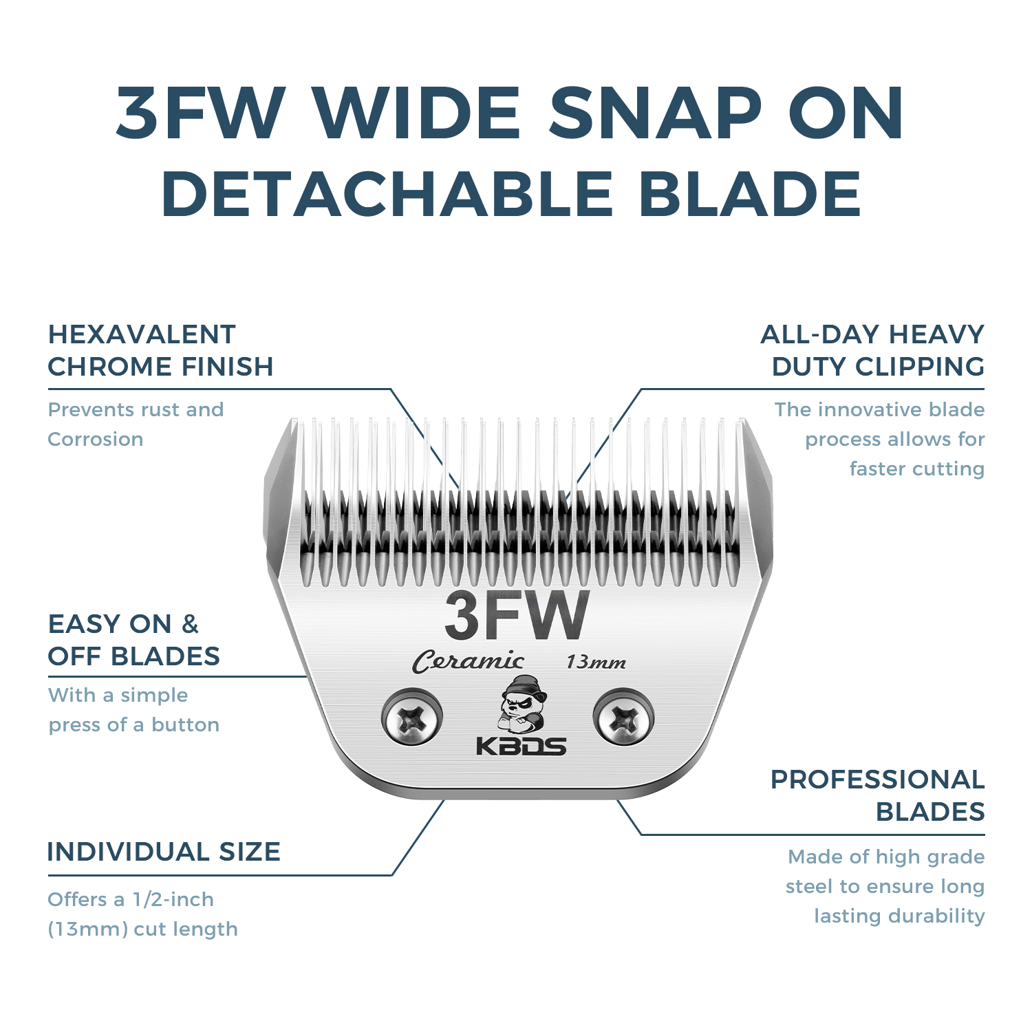 KBDS Ceramic Wide 3FW 13mm Blade