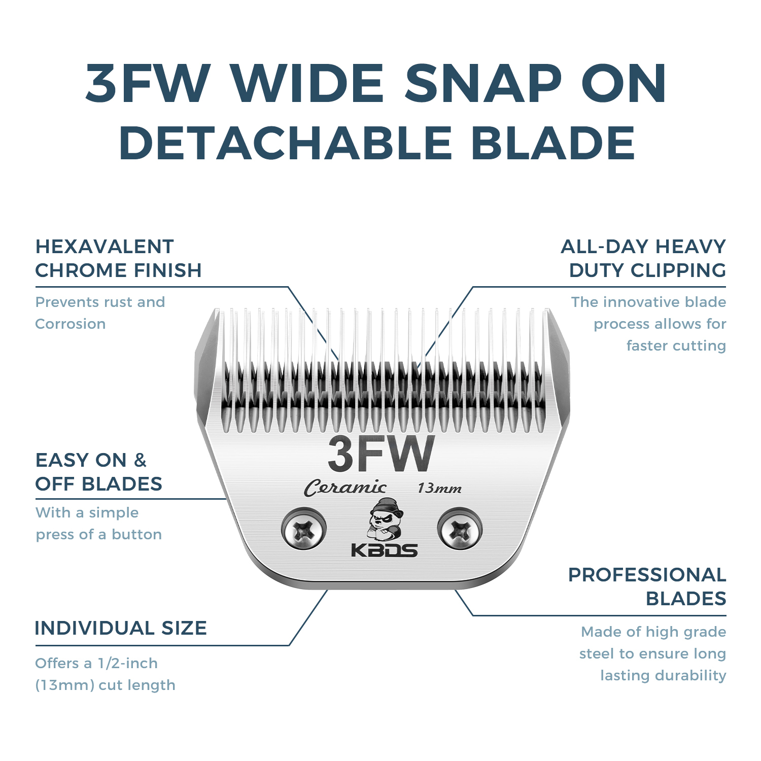 KBDS Ceramic Wide 3FW 13mm Blade