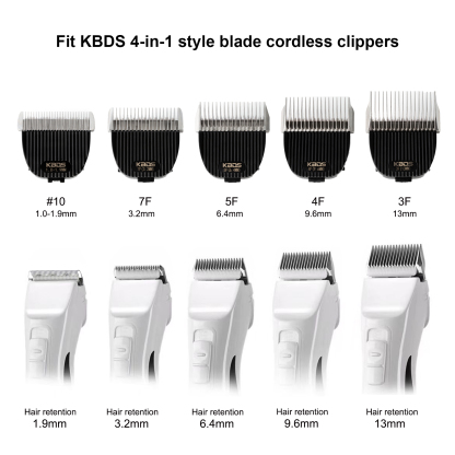 KBDS 4-IN-1Professional Grooming Dog Clipper (A8) 