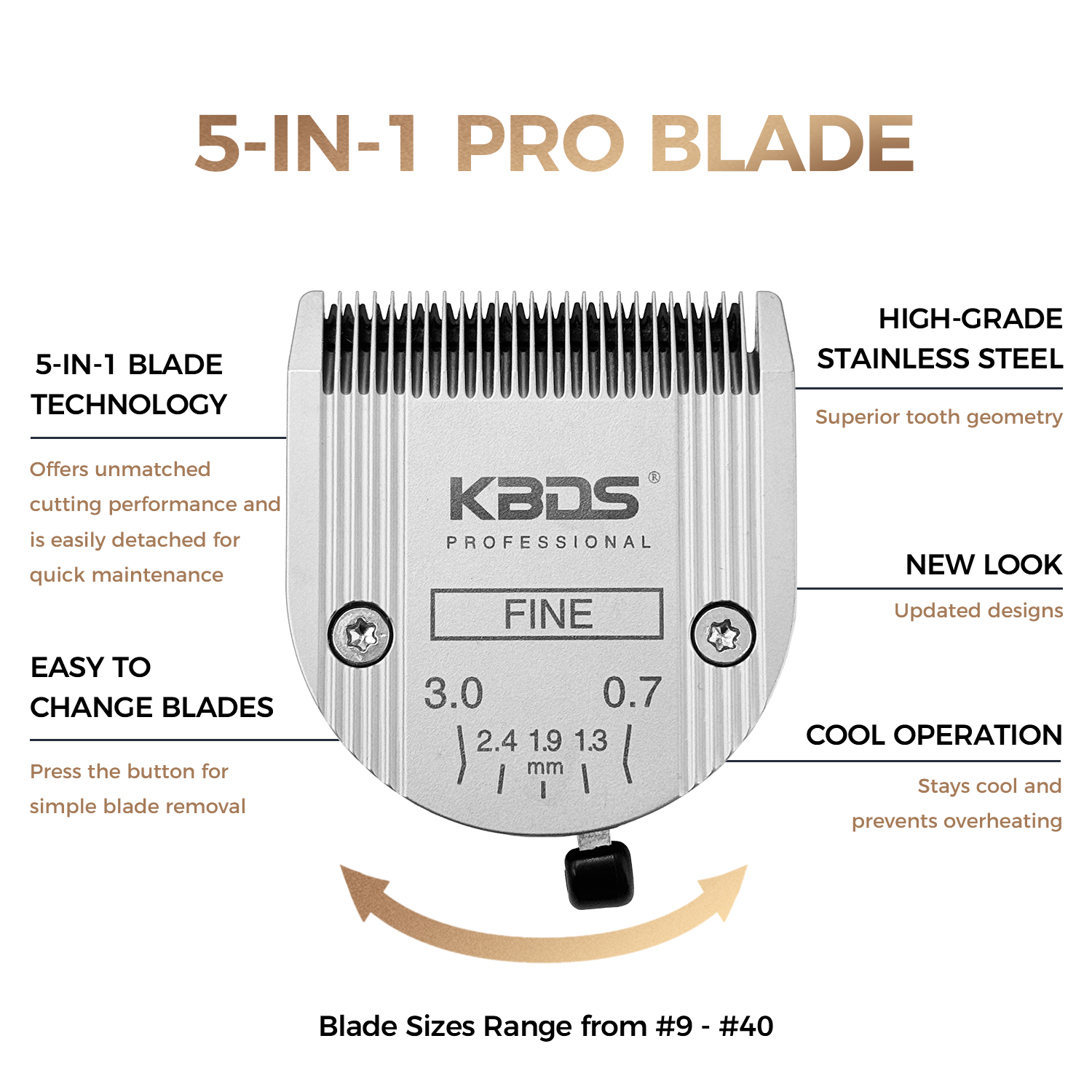 KBDS Professional Animal 5-in-1 FINE Blade