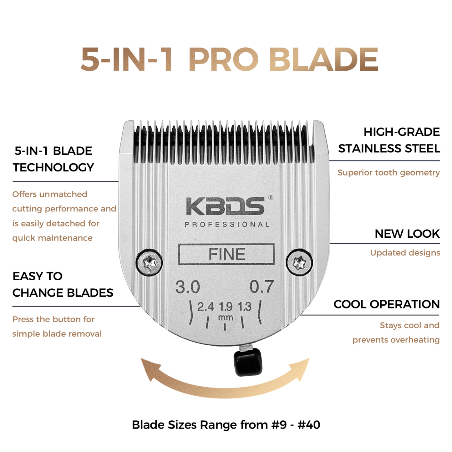 KBDS Professional Animal 5-in-1 FINE Blade