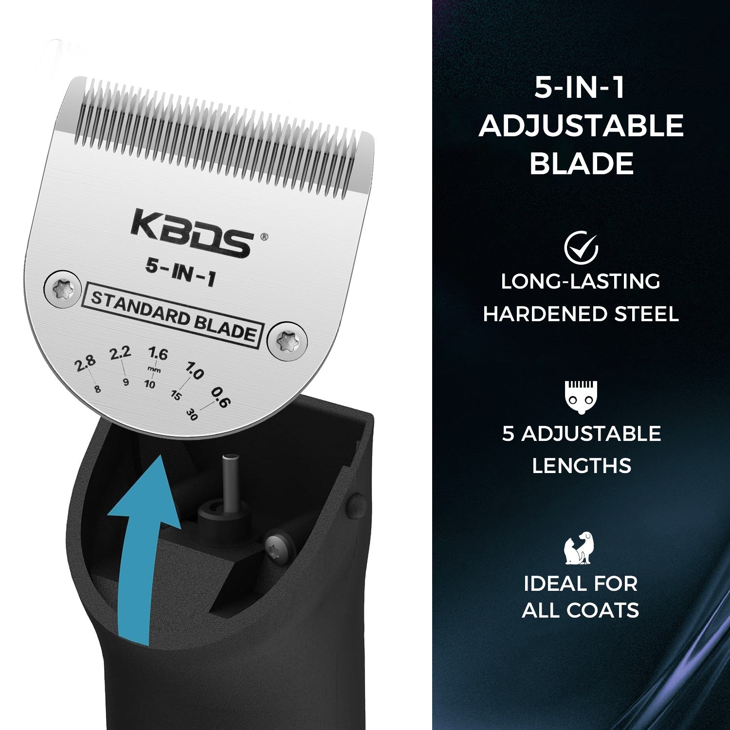 KBDS Professional Animal 5-in-1 Standard Blade