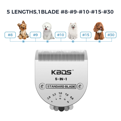 KBDS Professional Animal 5-in-1 Standard Blade
