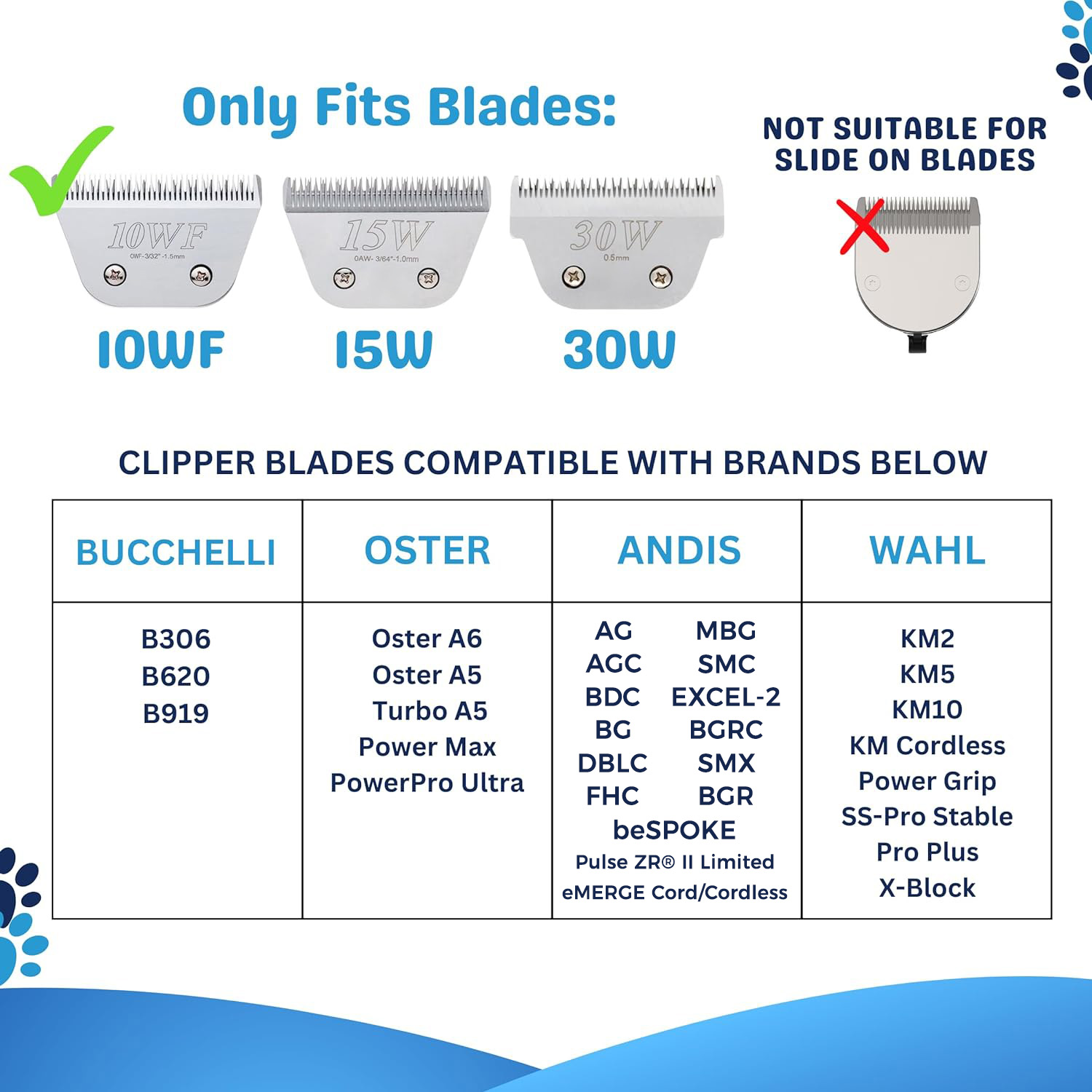 25mm-1”Wide Blade Guard Attachment Guide Comb