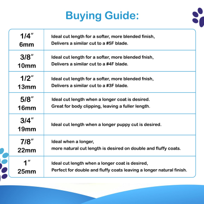 25mm-1”Wide Blade Guard Attachment Guide Comb