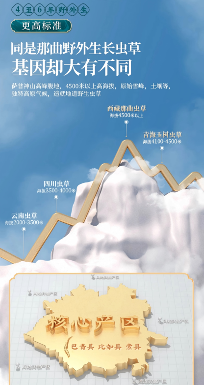 拉曲拉姆极品大断草