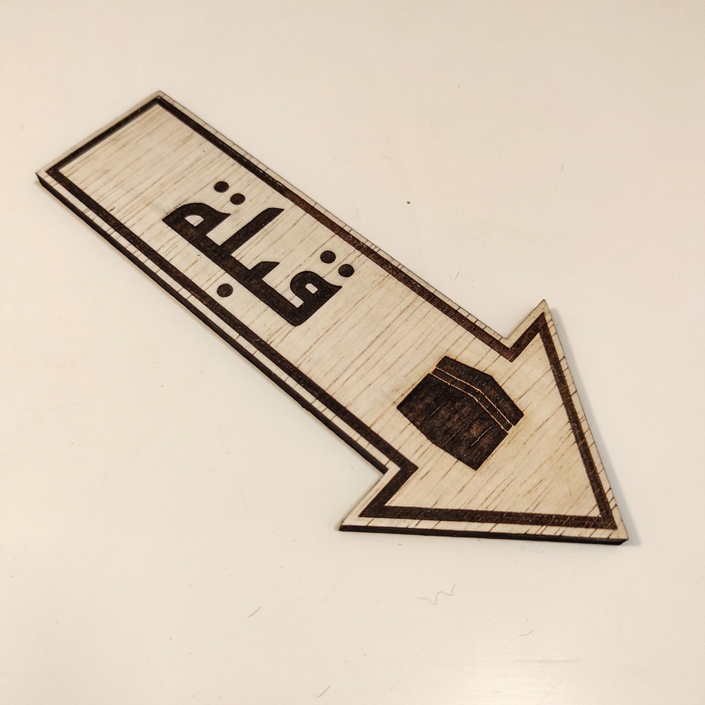 Penunjuk Kiblat Mekah