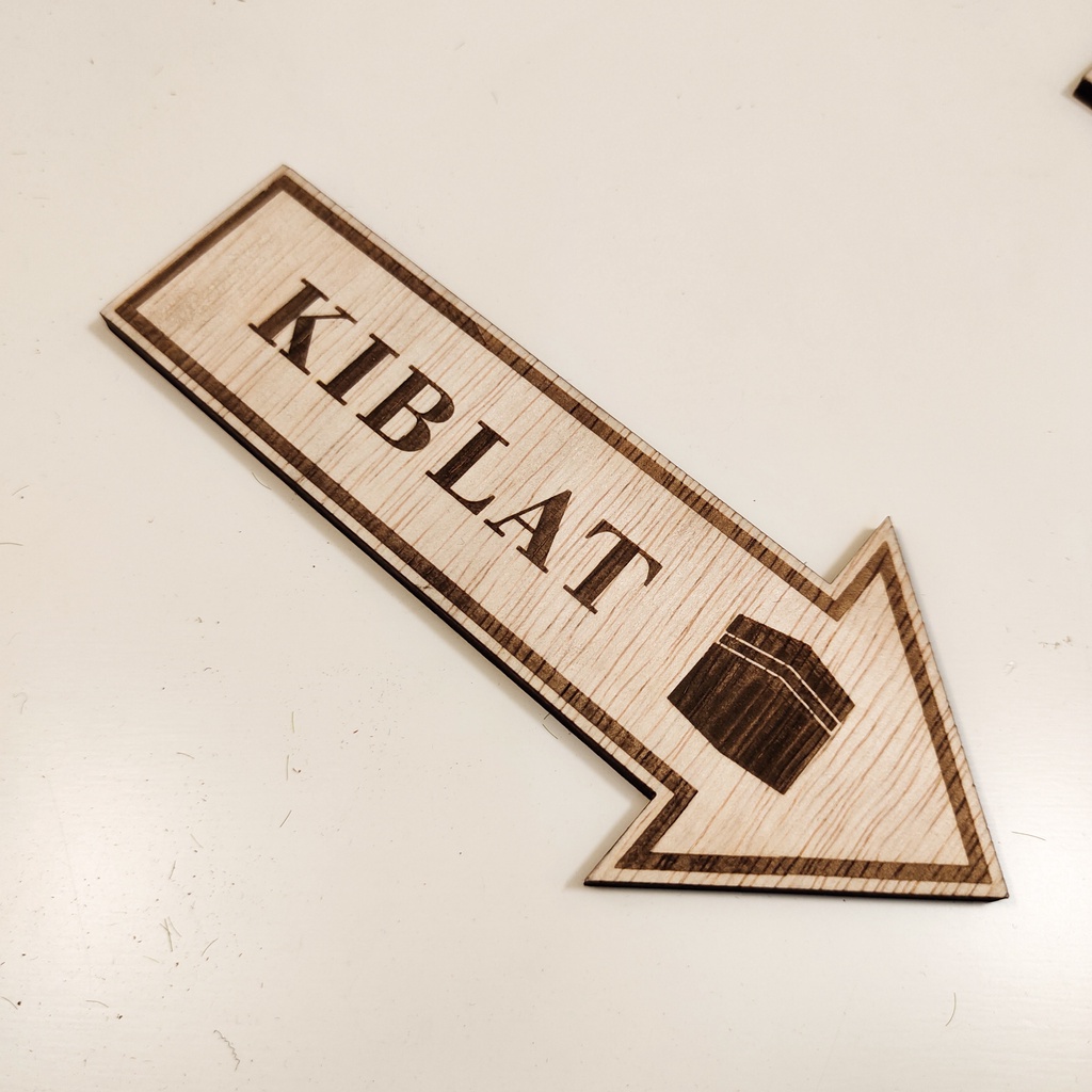 Penunjuk Kiblat Mekah