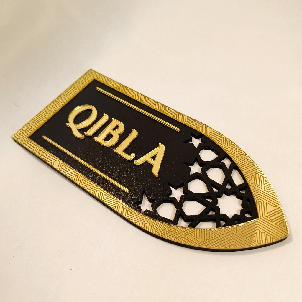 Penunjuk Kiblat Mekah