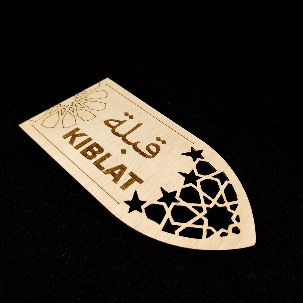 Penunjuk Kiblat Mekah