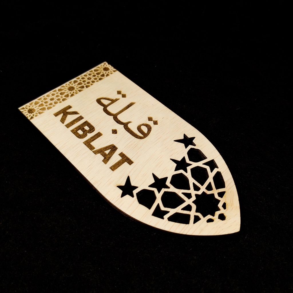 Penunjuk Kiblat Mekah