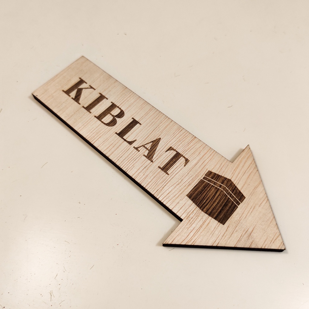 Penunjuk Kiblat Mekah