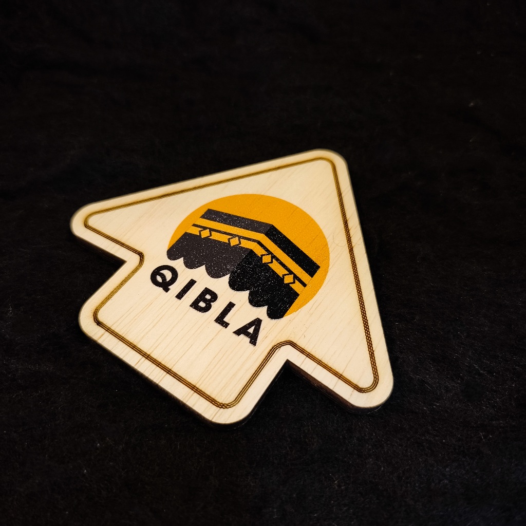 Penunjuk Kiblat Mekah