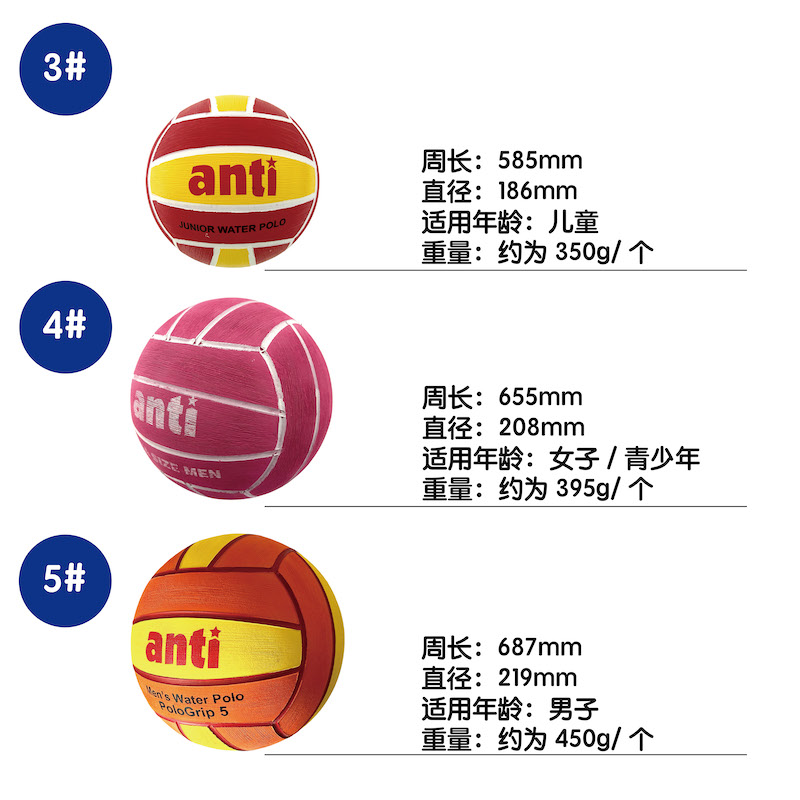Anti Water Polo Ball