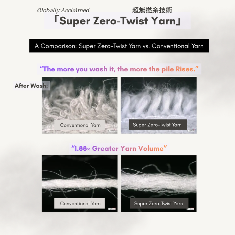 WW1 | Watahana No.1 Imabari Blooming Towel 34x120cm - Ivory