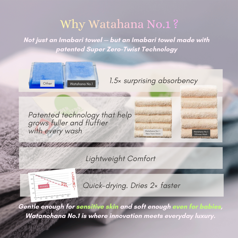 WW1 | Watahana No.1 Imabari Blooming Towel 34x120cm - Ivory